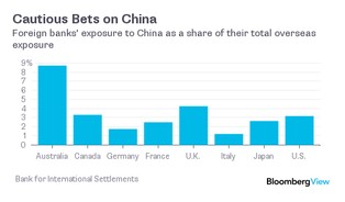 Interesy z Chinami to "spacer po linie". Które branże są najbardziej zagrożone?