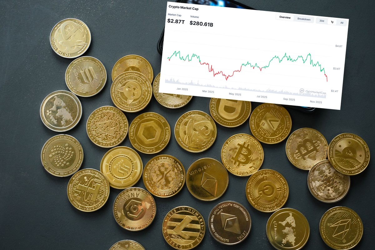 Wielka wyprzedaż na rynku kryptowalut. 270 mld dol. w jedną dobę [ANALIZA]