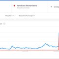 "Narodowa kwarantanna" czy "lockdown"? Jak konferencje premiera kreują świadomość Polaków