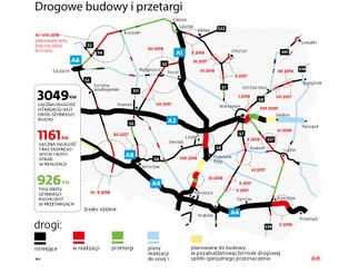 Plany budowy dróg w Polsce [MAPY]