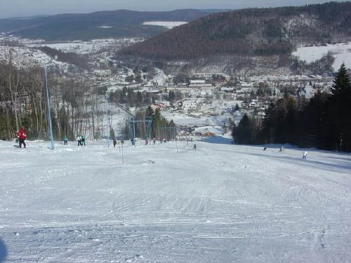 Ustrzyki Dolne Pogoda Podroze