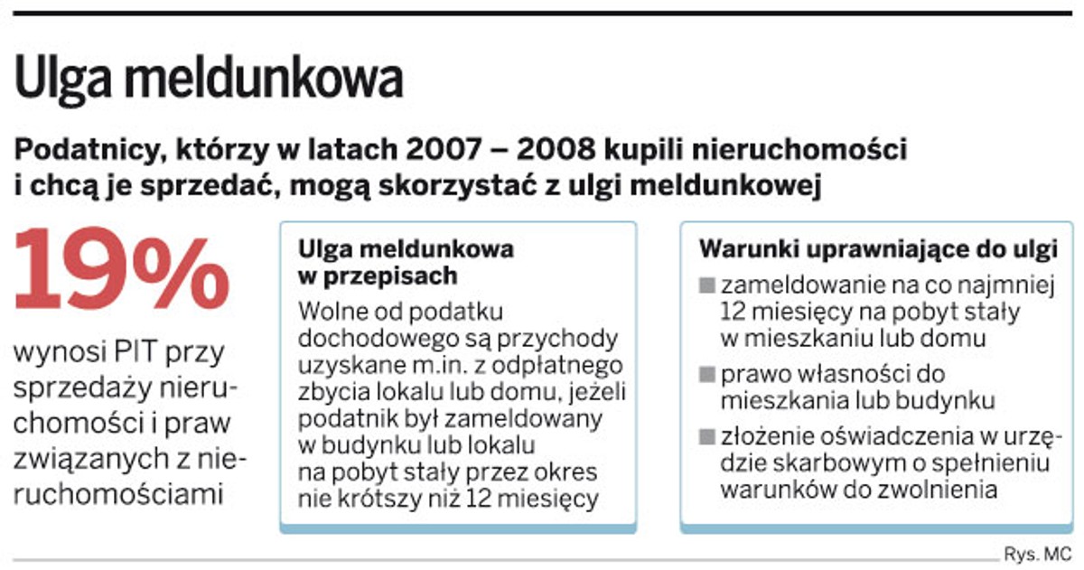 Ulga meldunkowa
