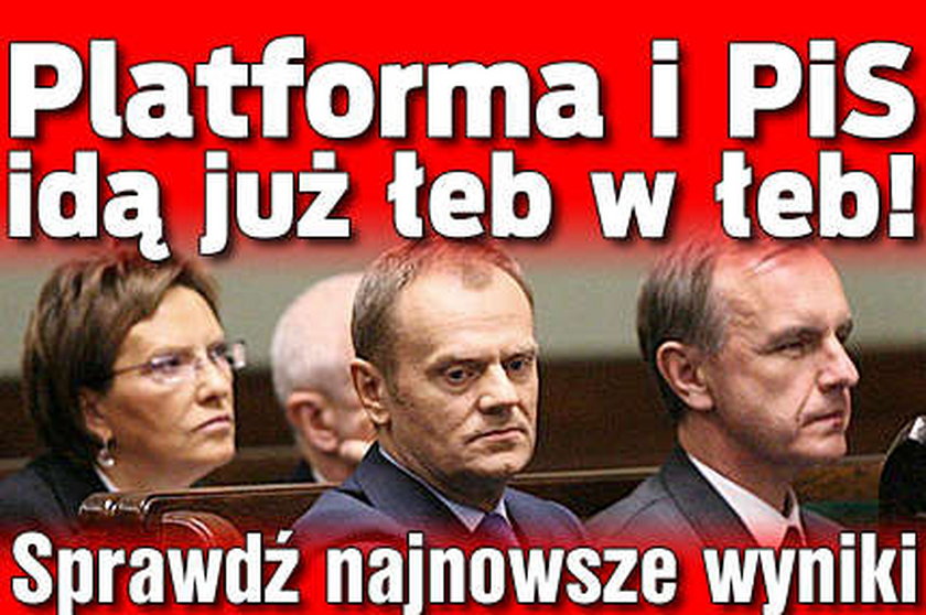 PO i PiS idą już łeb w łeb!