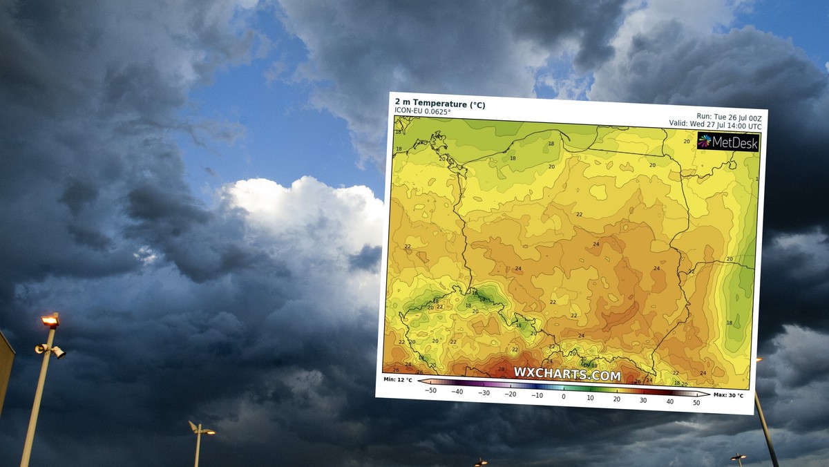 Pogoda na środę, 27 lipca. Wraca "klasyczne polskie lato"