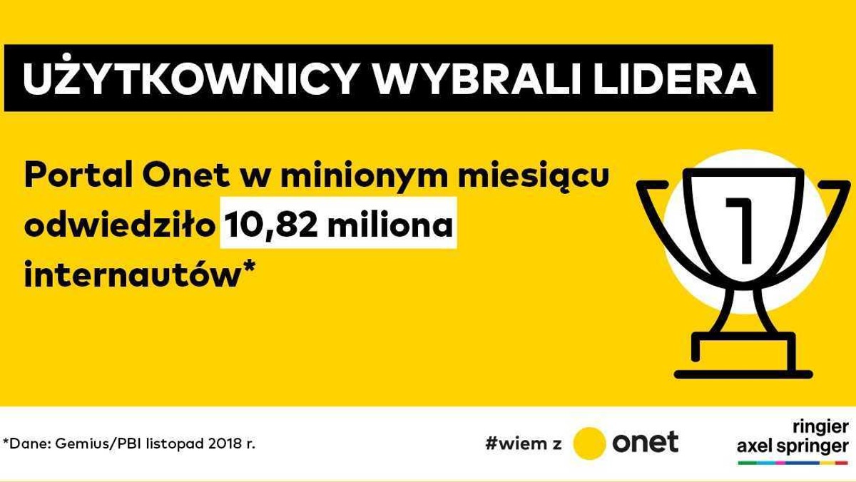 Onet z największą liczbą użytkowników wśród portali w Polsce