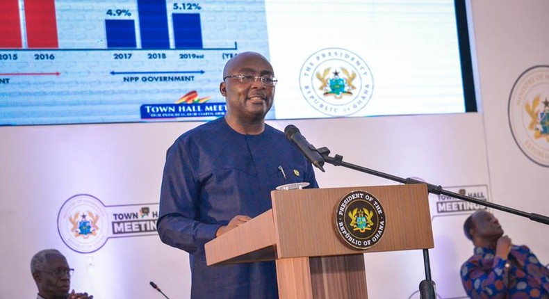 Vice President Dr Mahamudu Bawumia