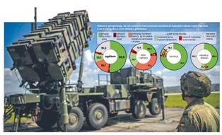 Niemieckie patrioty w Polsce: osiem wyrzutni może dotrzeć stosunkowo szybko