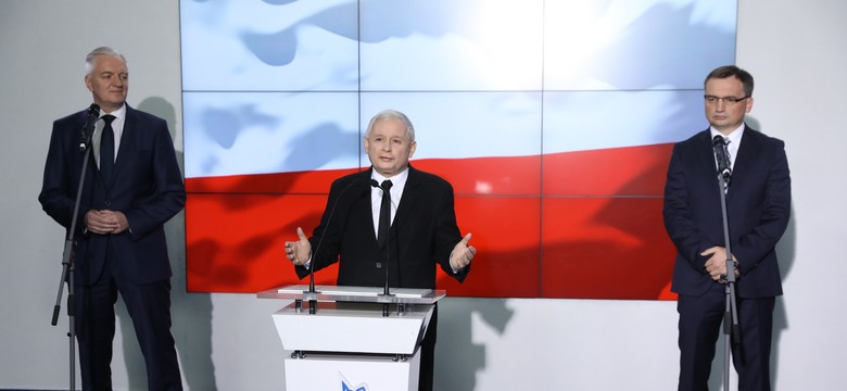 Ziobro i Gowin nic nie znaczą bez Kaczyńskiego. SONDAŻ