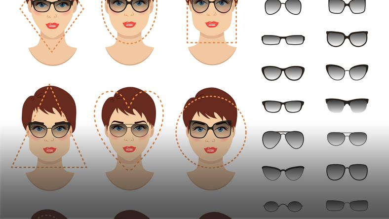 Jak Dobrac Okulary Do Ksztaltu Twarzy Wystarczy Kilka Zasad By Podkreslic Proporcje Kobieta