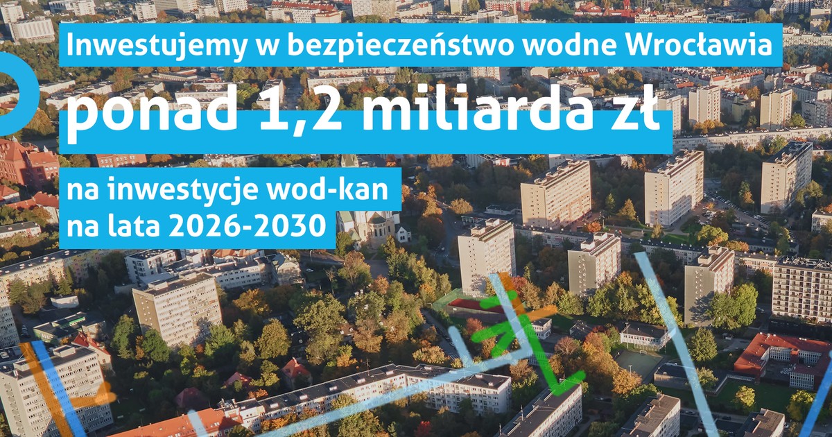 Gigantyczne pieniądze na wodę i ścieki