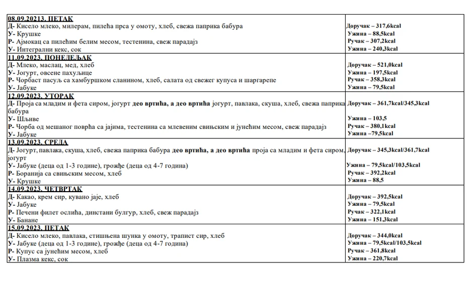 Jelovnik u PU "Radosno detinjstvo" u Novom Sadu
