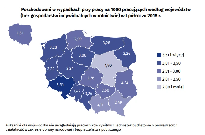 Wypadki przy pracy według województw (na 1000 pracujących)