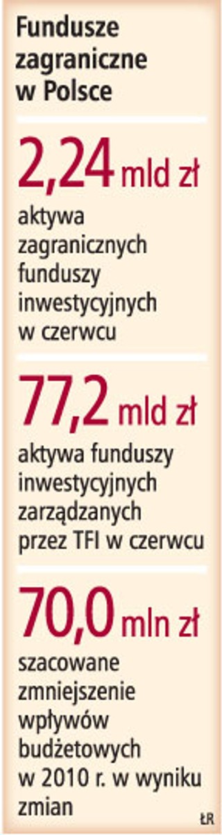 Zagraniczne fundusze kapitałowe będą nieopodatkowane