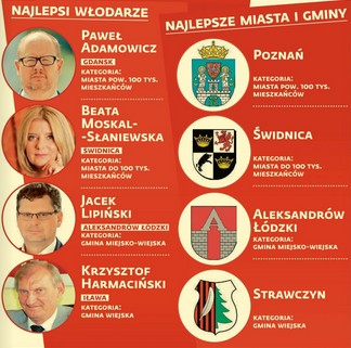 Perły Samorządu 2017