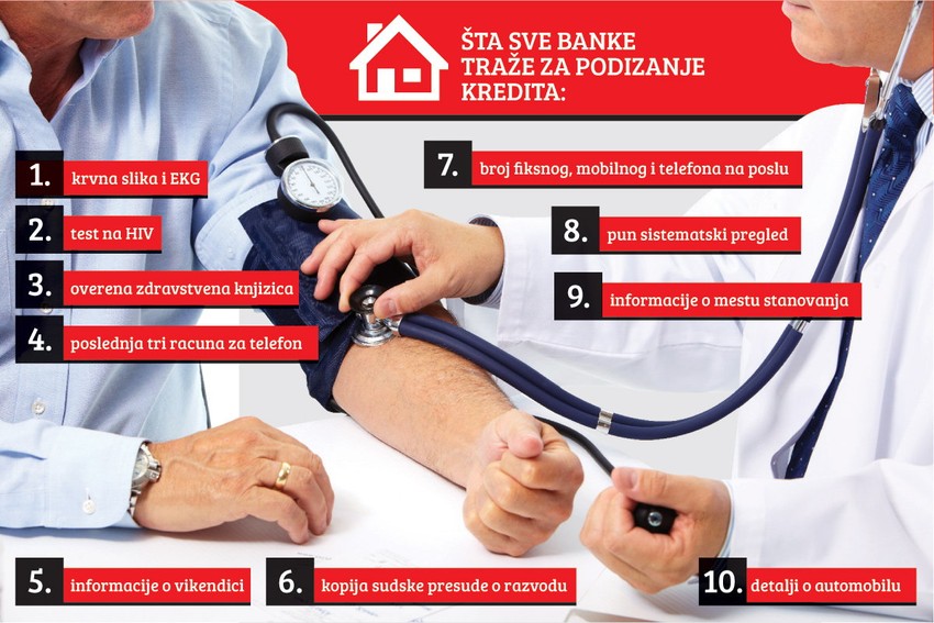 Klikni za uvećanje (+)