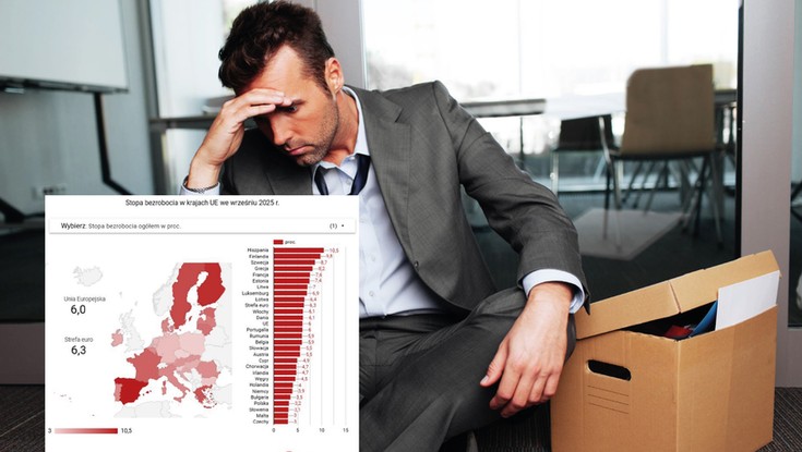 Bezrobocie rośnie. Oto sygnały ostrzegawcze