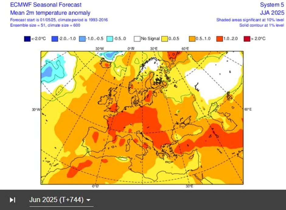 Prvi toplotni talas 25-26. juna donosi rast temperature do 35 stepeni