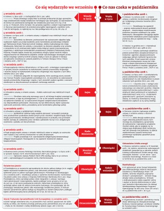 Ściągawka dla firm wrzesień 2018