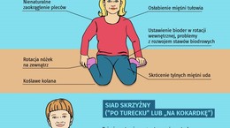 Twoje dziecko często siedzi w ten sposób? Może zrobić sobie krzywdę [INFOGRAFIKA]