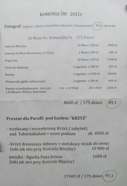 Wyliczenia kosztów dla rodziców dzieci przystępujących do komunii