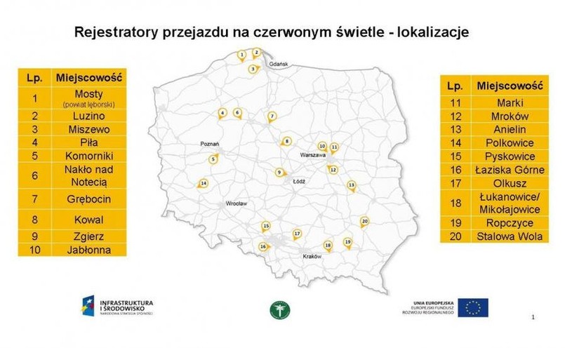 Mapa rozmieszczenia rejestratorów przejazdu na czerwonym świetle