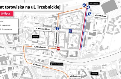 Zmiany dla kierowców na Kleczkowie!