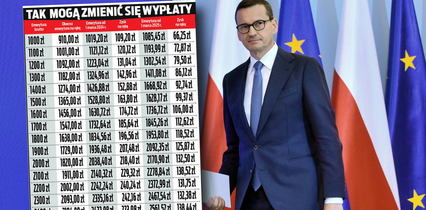 Minimalna emerytura wyższa o 190 zł brutto. To czeka niektórych seniorów już po wyborach [TABELA]