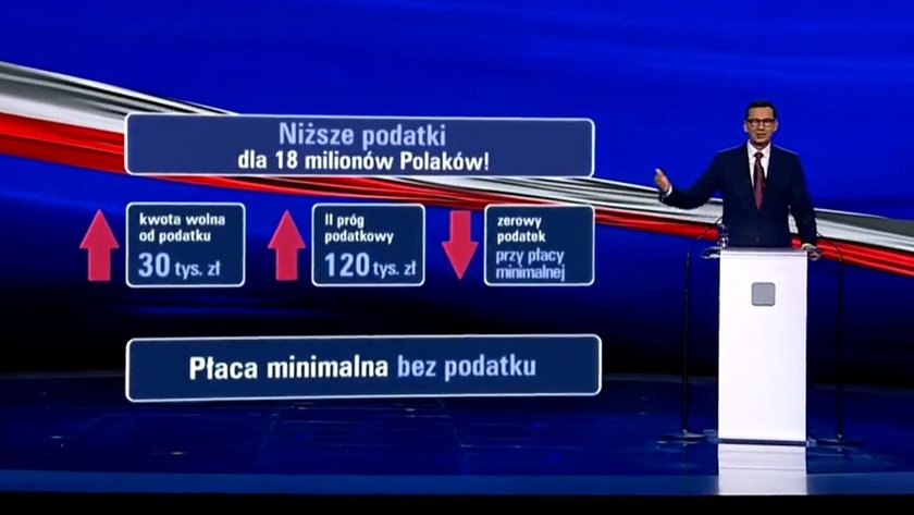 Rząd Zjednoczonej Prawicy zapowiedział w ramach tzw. Polskiego Ładu obniżkę podatku dla mniej zarabiających i podwyżkę dla lepiej zarabiających.