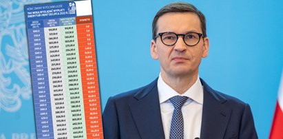 Od lipca nowe emerytury. Tak zmienią się wypłaty. Klamka zapadła [TABELA]