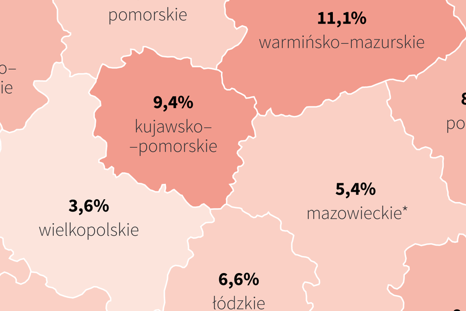 Bezrobocie spadło w Polsce do poziomu z końca XX wieku