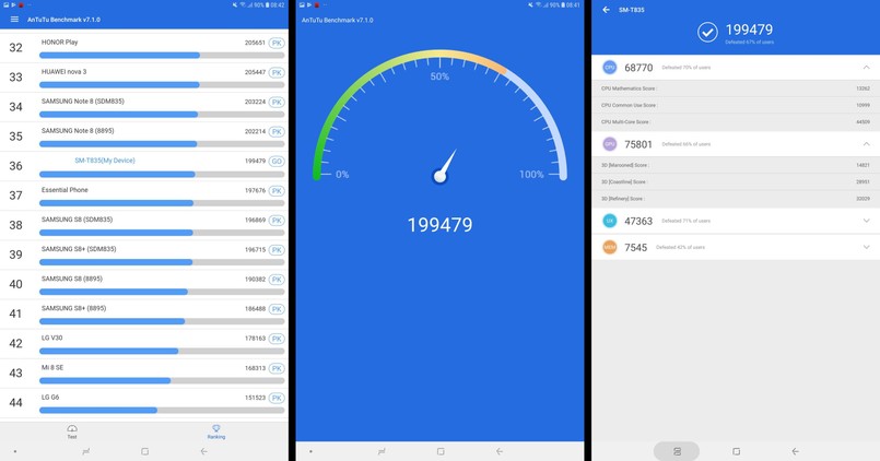 Samsung Galaxy Tab S4 - AnTuTu Benchmark