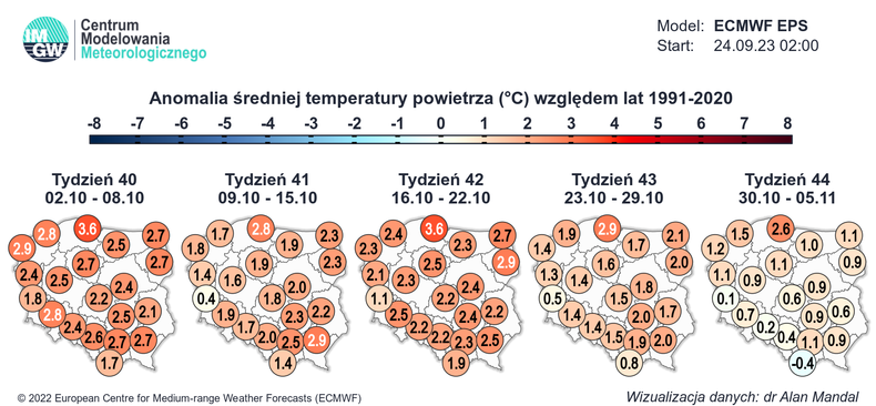 Słupki rtęci przez cały miesiąc pokazywać mają wartości powyżej normy