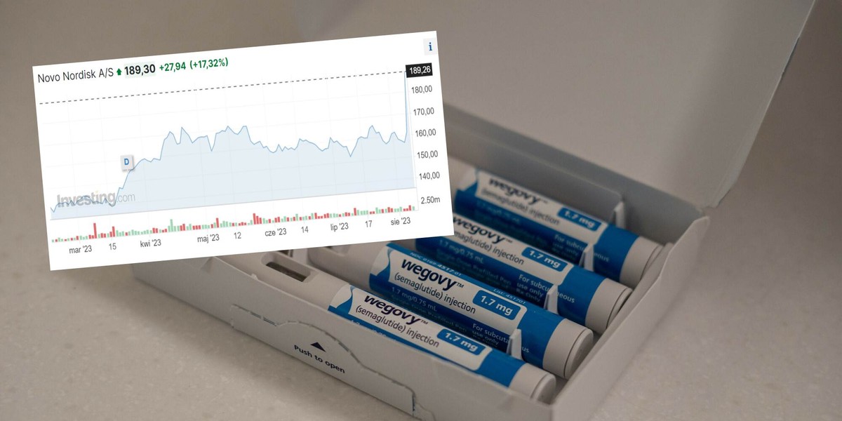 Ten lek robi furorę na świecie. Akcje producenta poszły w górę po ogłoszeniu wyników badań