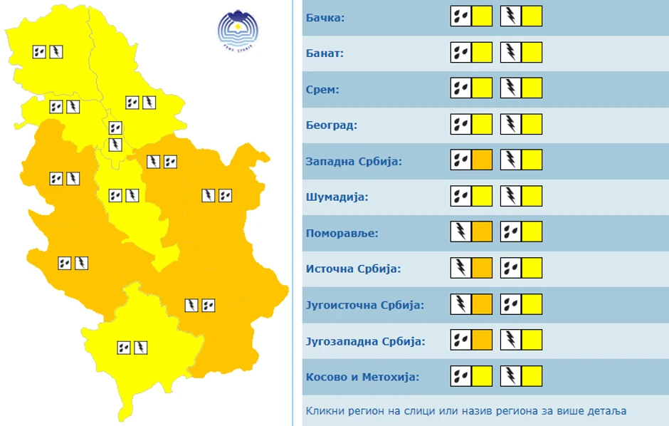 Meteoalarm danas u Srbiji