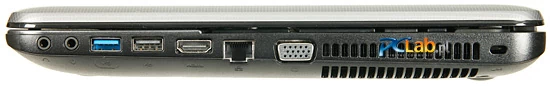 Prawa strona: złącza audio, jedno USB 3.0, jedno USB 2.0, HDMI, RJ45, VGA