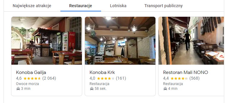 Podróże Google - restauracje w pobliżu kwatery usługa podpowiada sama