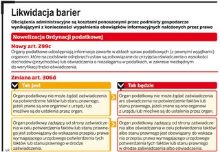 Fiskus zaufa podatnikom: zaświadczenia zostaną zastąpione oświadczeniami
