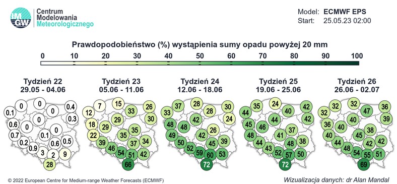 W związku z tym, że opady często będą związane z burzami, padać może punktowo, ale mocniej