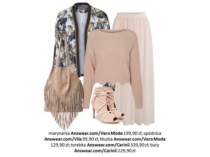 Motywy florystyczne - hit wiosny 2017. STYLIZACJE