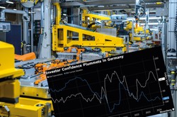 Seria złych wiadomości dla niemieckiej gospodarki. Zaufanie inwestorów gwałtownie nurkuje