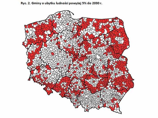 Zgodnie z przyjętymi, skorygowanymi założeniami prognostycznymi spośród 2478 gmin w Polsce spadek ludności do 2030 r. będzie miał miejsce w 1665, w tym w 1007 gminach ubytek ludności wyniesie powyżej 5%, a w 322 powyżej 10%. - podaje GUS.