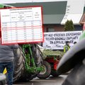 Po latach rządów PiS rolnicy tracą wiarę w opłacalność produkcji. Tak źle dawno nie było