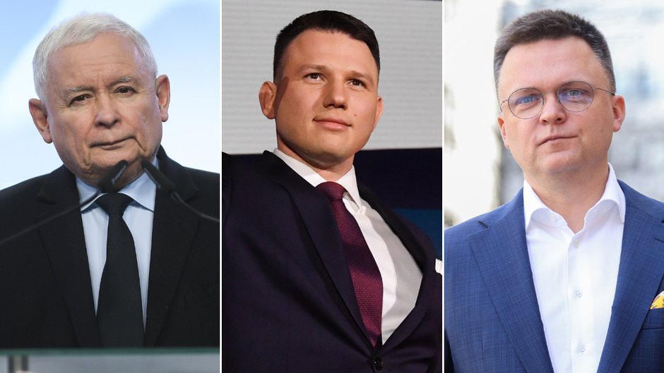 Sondaż IBRiS dla Onetu: PiS prowadzi, największy wzrost: Konfederacji, największy spadek: Polski 2050