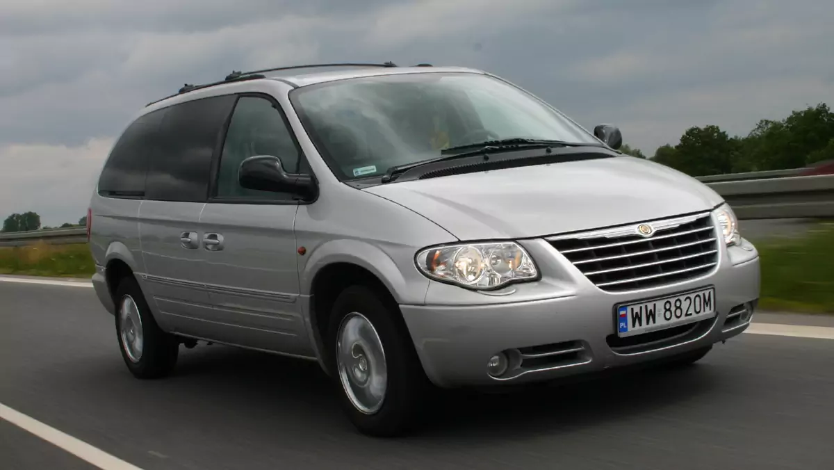 Chrysler Voyager – niegdyś ikona vanów, obecnie margines rynku – ale wciąż godny uwagi.