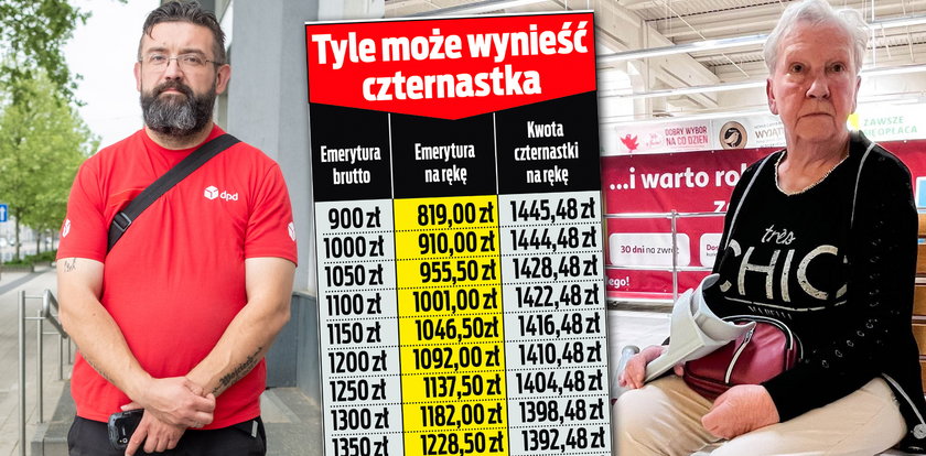 Wyższe pensje i dodatki do emerytur. Sprawdzamy, co czeka nasze portfele jeszcze w tym roku [KWOTY]