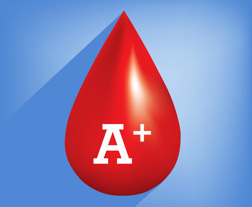 Dieta zgodna z grupą krwi: Grupa krwi "A" - charakterystyka 