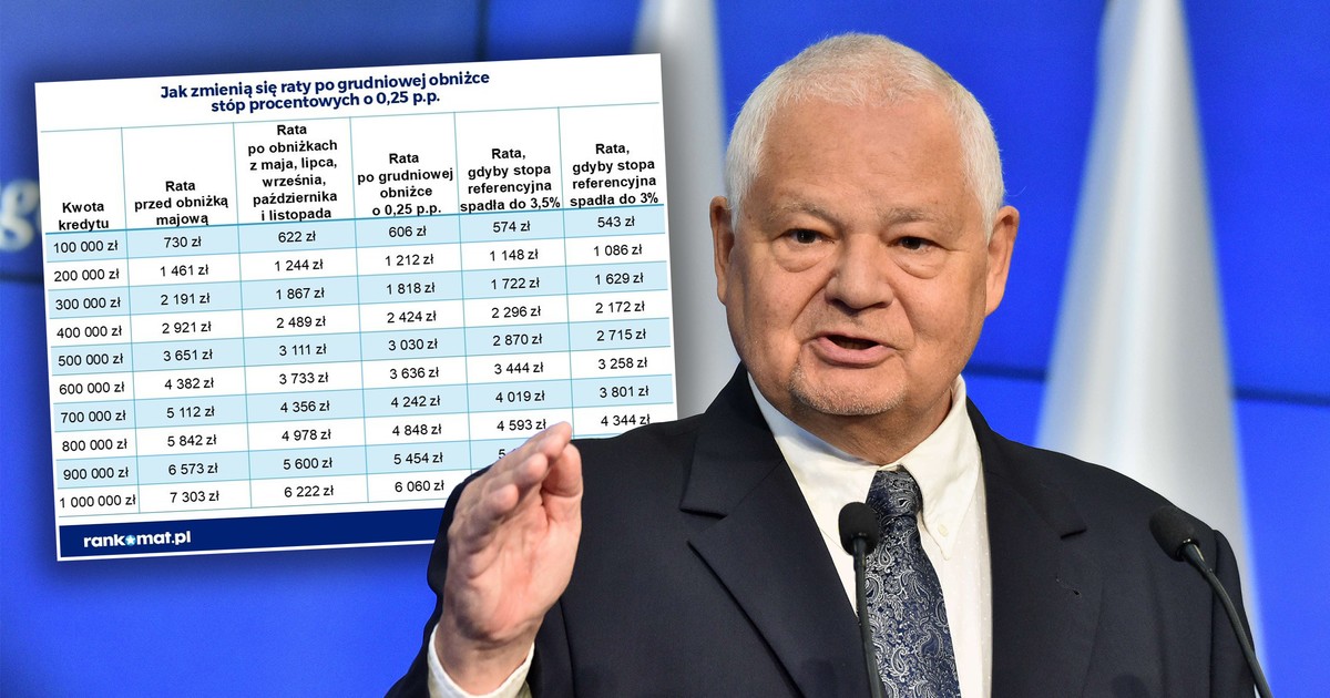 Na te obniżki czekały miliony Polaków. Ogłoszono decyzję