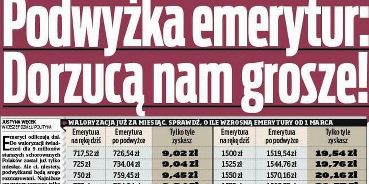 Podwyżka emerytur: dorzucą nam grosze.