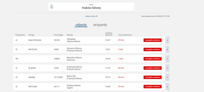 Opóźnienia pociągów z Krakowa