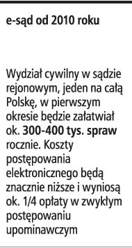 e-sąd od 2010 roku